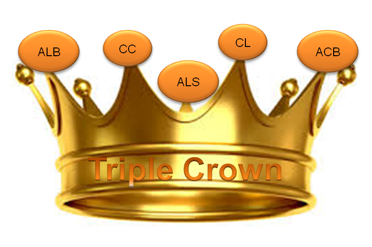 Crown Awards Coupons 13 Hot Deals June 2023